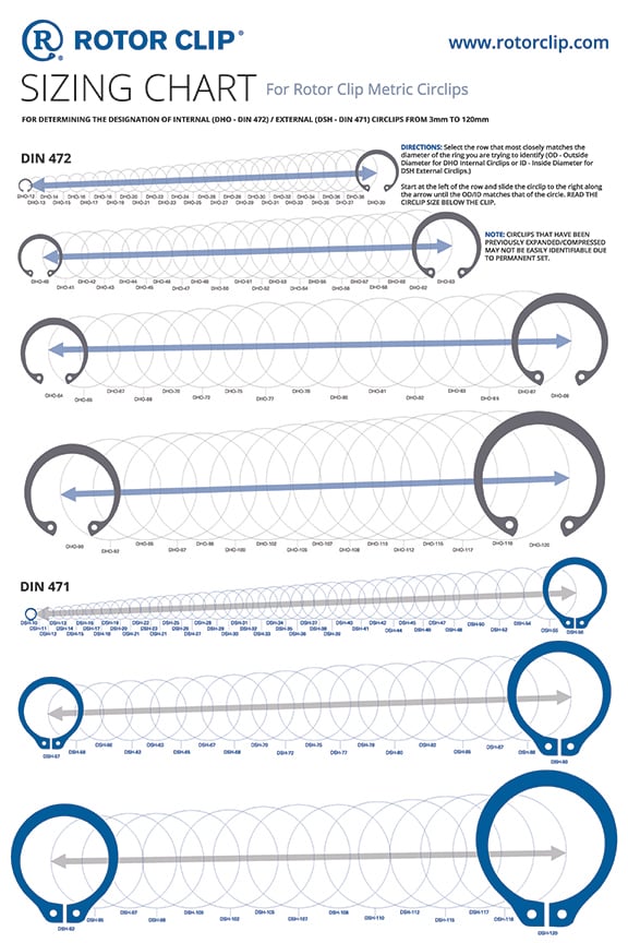 Retaining Ring Sizing Charts